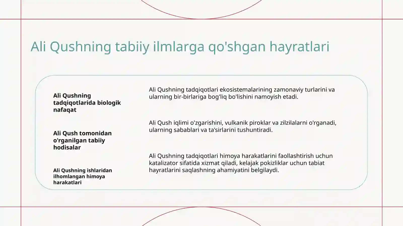 Ali qushchining tabiiy ilmlarga qo'shgan hissasi 3