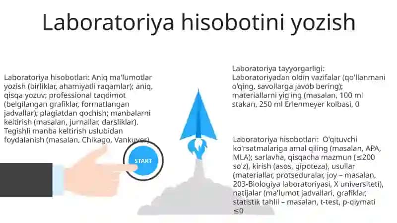 Laboratoriya hisobotlarini tayyorlash 3