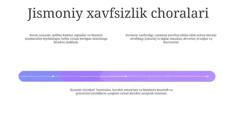 Banklarda Xavfsizlik Tizimi 3