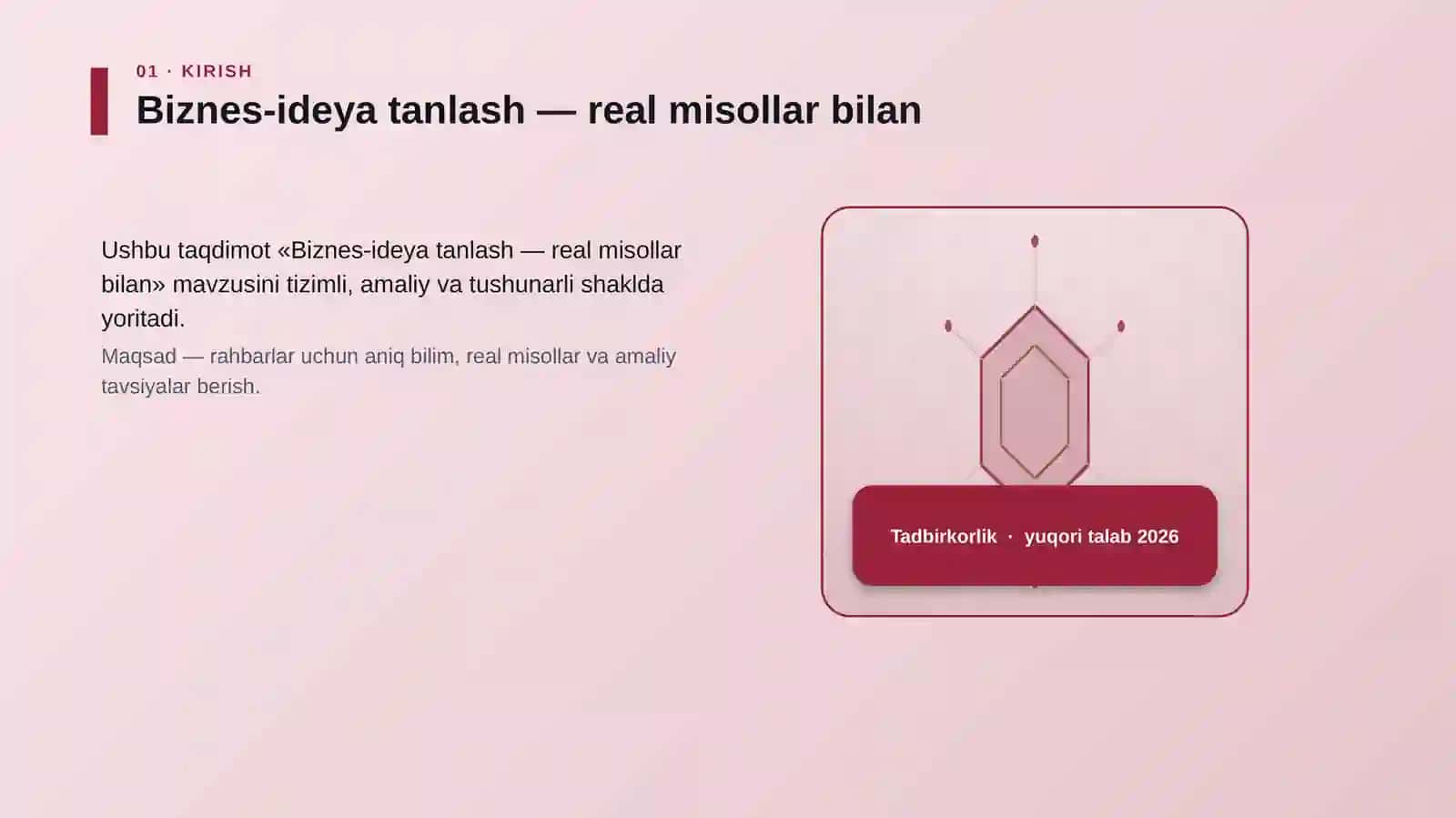 Biznes-ideya tanlash — real misollar bilan 3