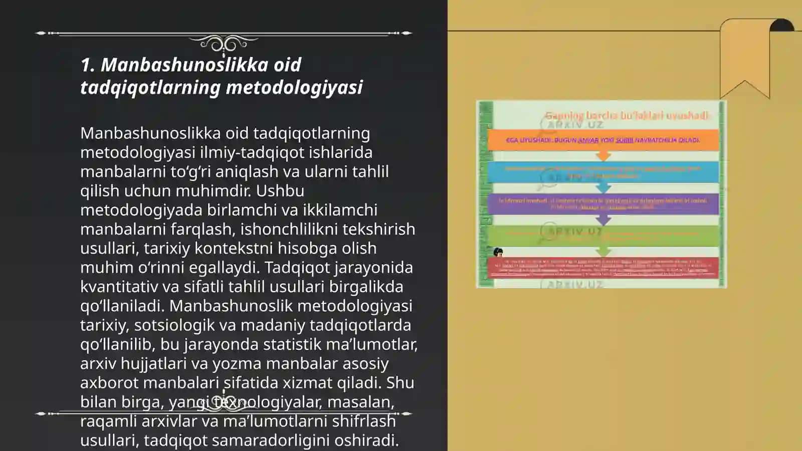 Manbashunoslikka oid tadqiqotlarning metodologiyasi 3