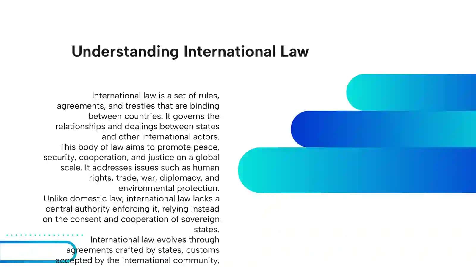 WHAT IS THE INTERNETIONAL LAW 3