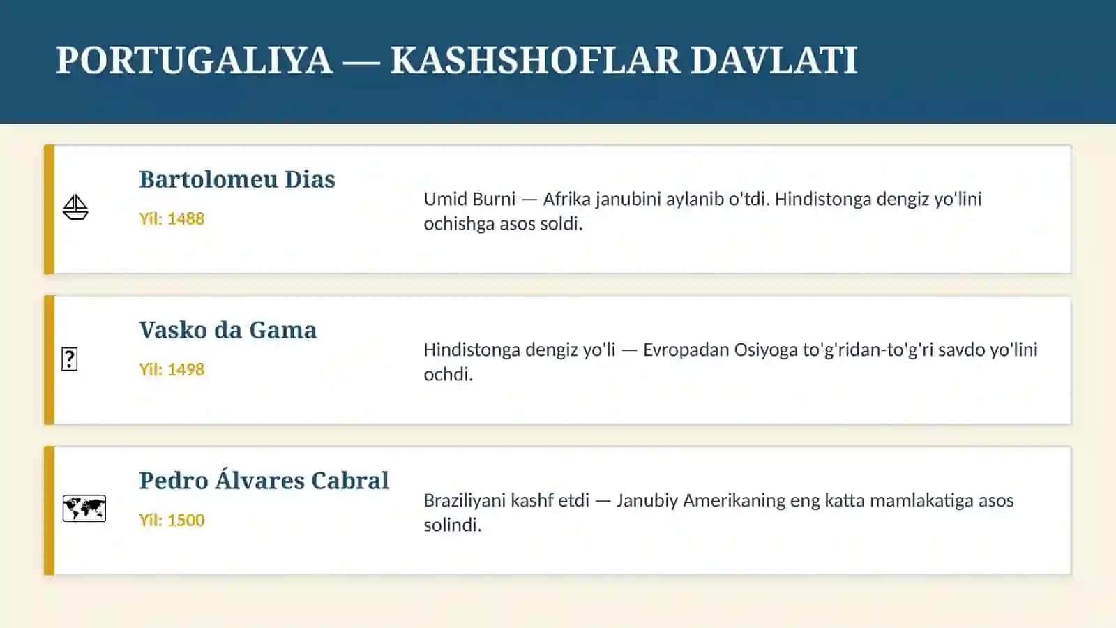 BUYUK GEOGRAFIK KASHFIYOTLAR 3