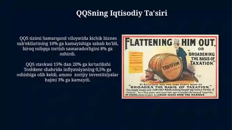 Qo'shilgan Qiymat Soligi 3