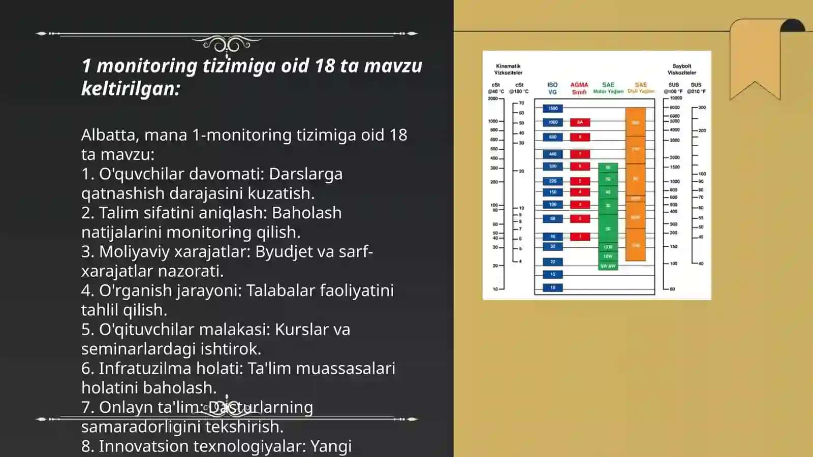 ISO 9001 standartining seriyasi 3