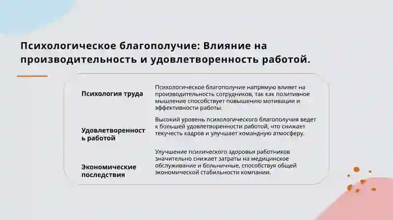 Гигиена умственного труда 3