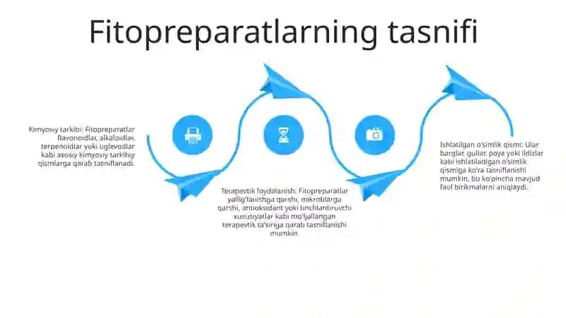 Fitopreparatlar Texnologiyasi 3