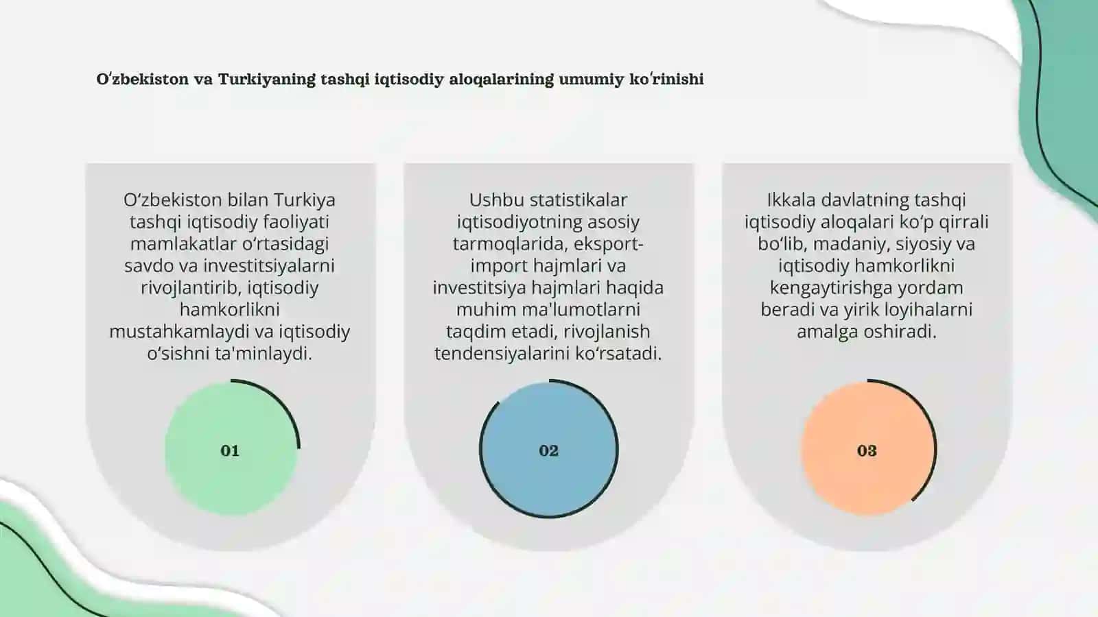 Oʻzbekiston bilan Turkiya tashqi iqtisodiy faoliyati statistikasi 3