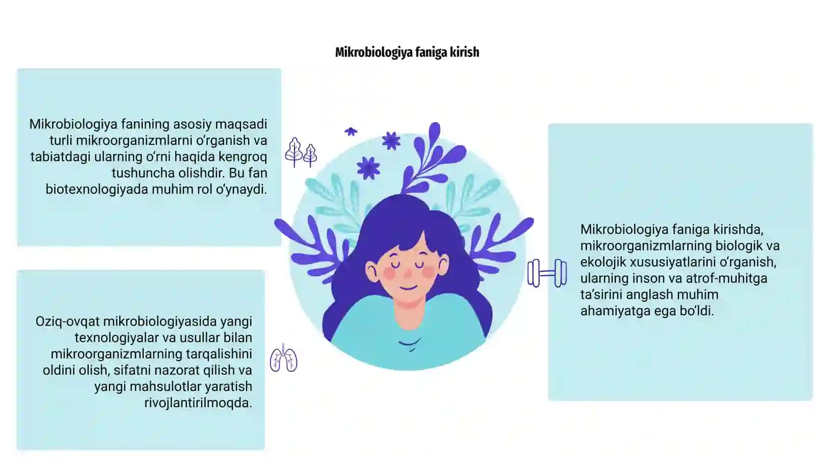 Mikrobiologiya fanidan slayd tuzing 3
