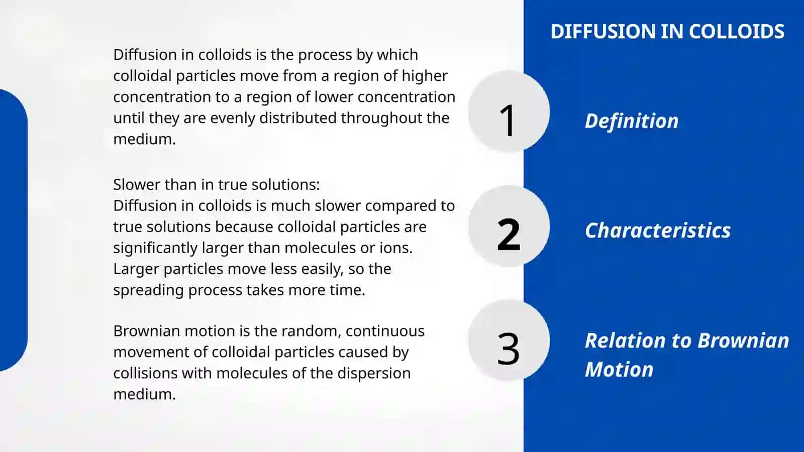 Colloid particles 3