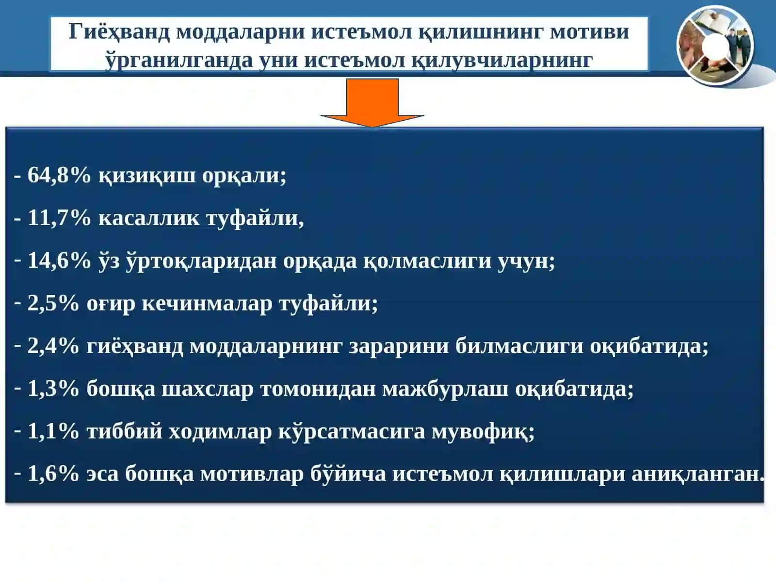 Гиёҳвандлик 3