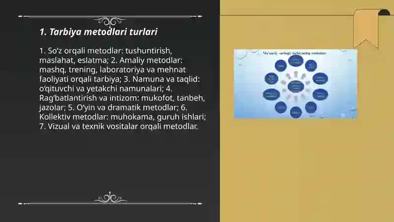 Tarbiya Metodlari va Vositalari 3