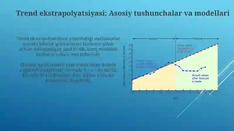 TRENDLARNI EKSTRAPOLYATSIYA USULI 3