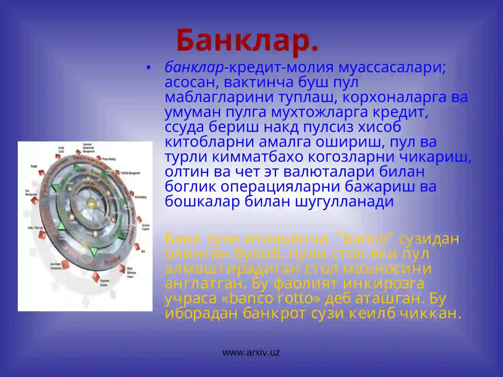 Банкларнинг пайдо булиши ва ривожланиш тарихи 3