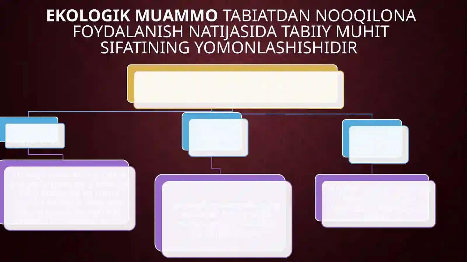 Zamonaviy ekologik muammoslar 3