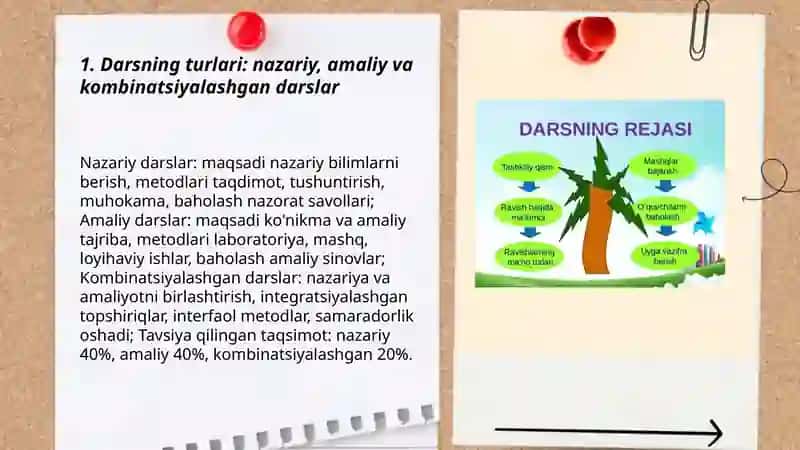 Darsning turlari va tuzilishi 3