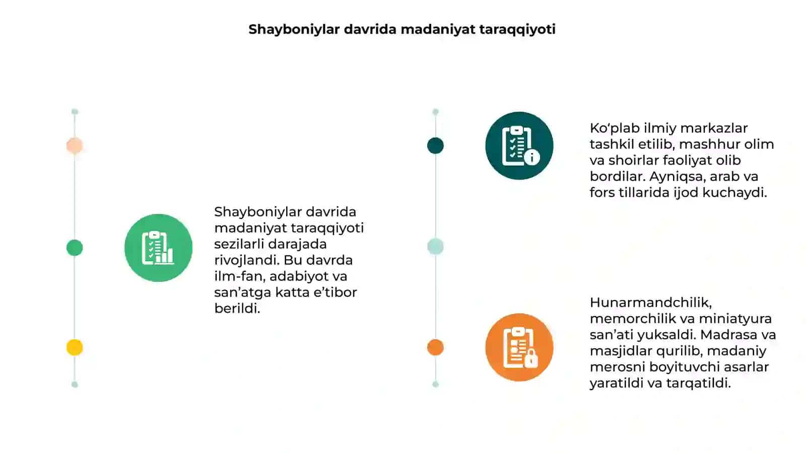 Shayboniylar va Ashtarxoniylar davrida madaniy hayot 3