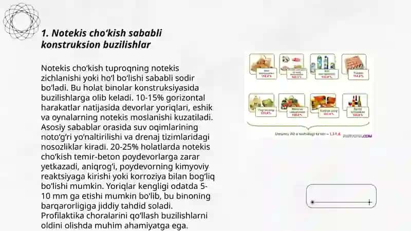 Notekis cho‘kish sababli konstruksion buzilishlar 3