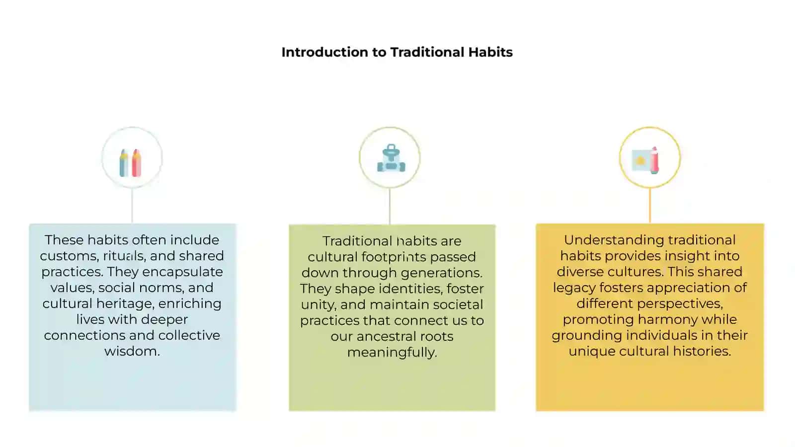 Traditional habits 3