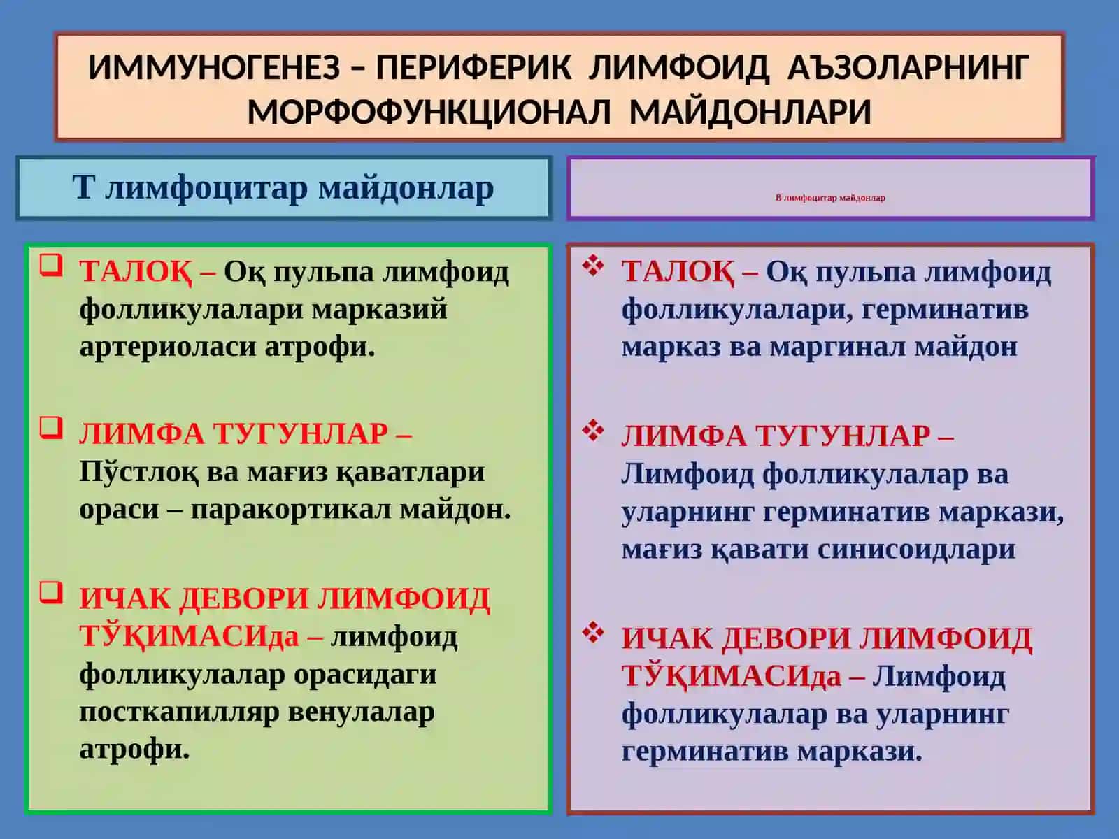 ИММУНОПАТОЛОГИК ЖАРАЁНЛАР 3