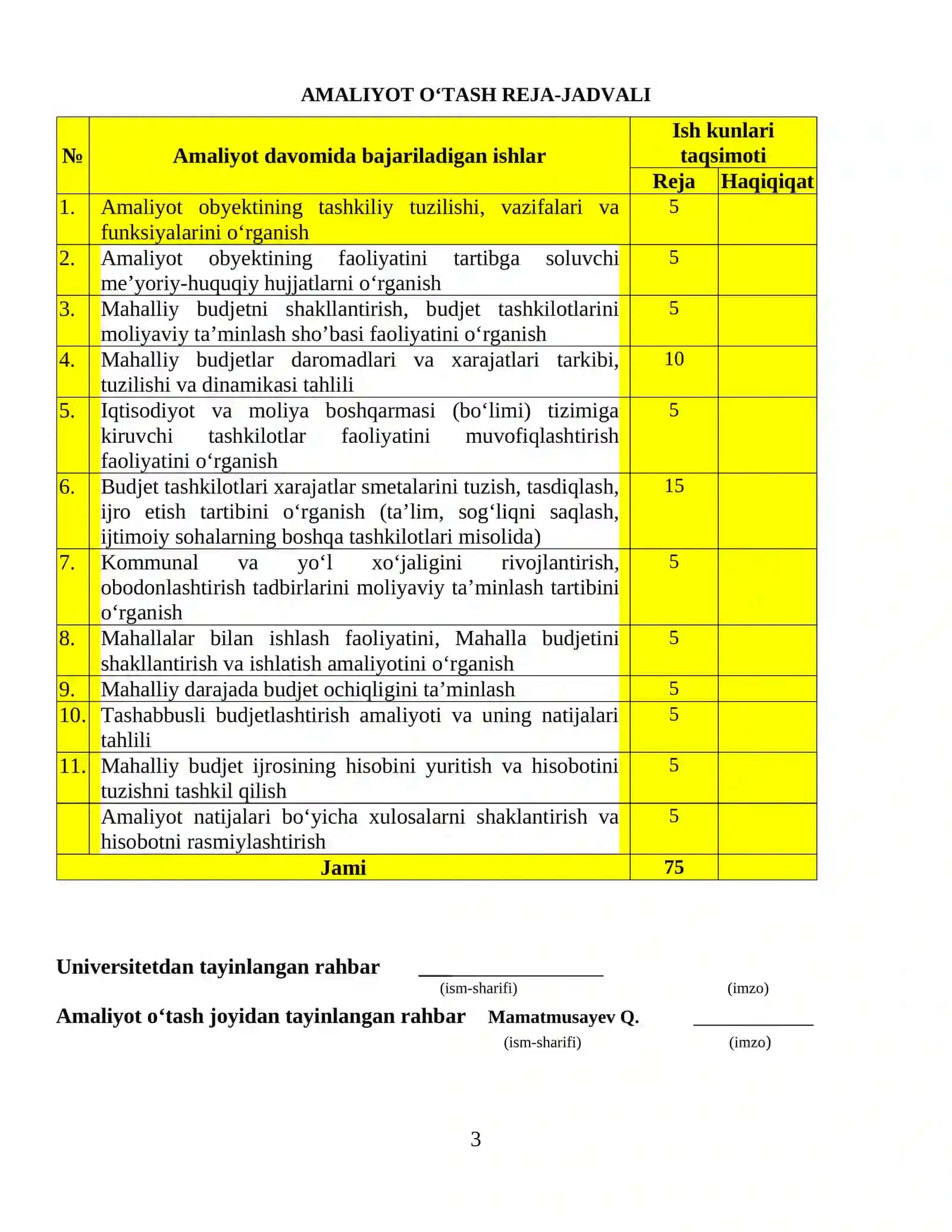MALAKA AMALIYOTI DAFTARI ( Xalq banki ) 3