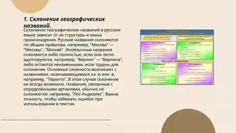 Склонение топонимов 3