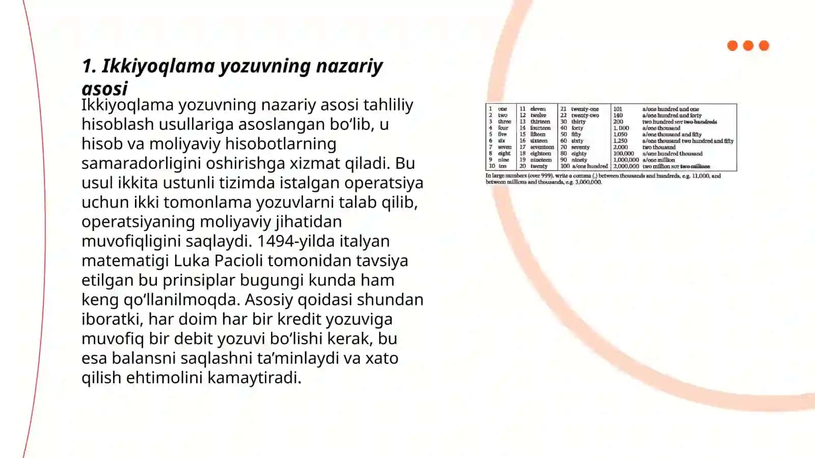 Ikkiyoqlama yozuvning nazariy asosi 3