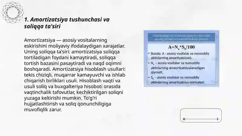 Amortizatsiya xarajatlari 3