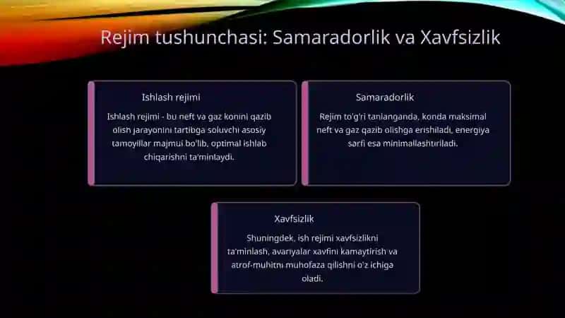 Neft va gaz konlarini ishlatishning rejimi va tizimi 3