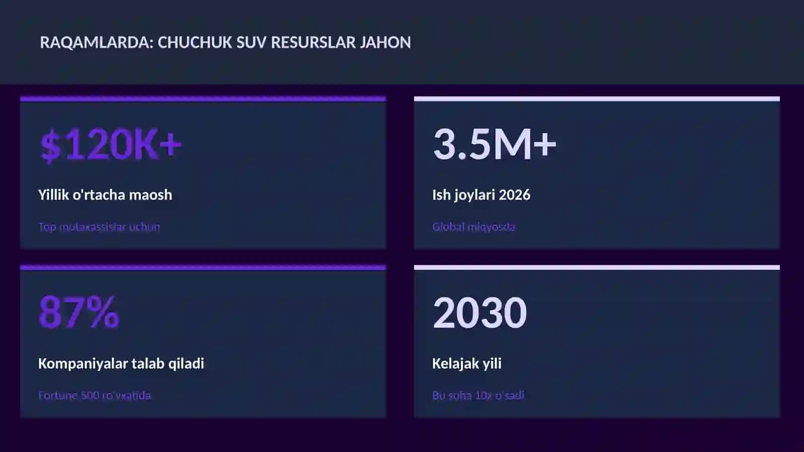 GEOGRAFIYA VA EKOLOGIYA 3