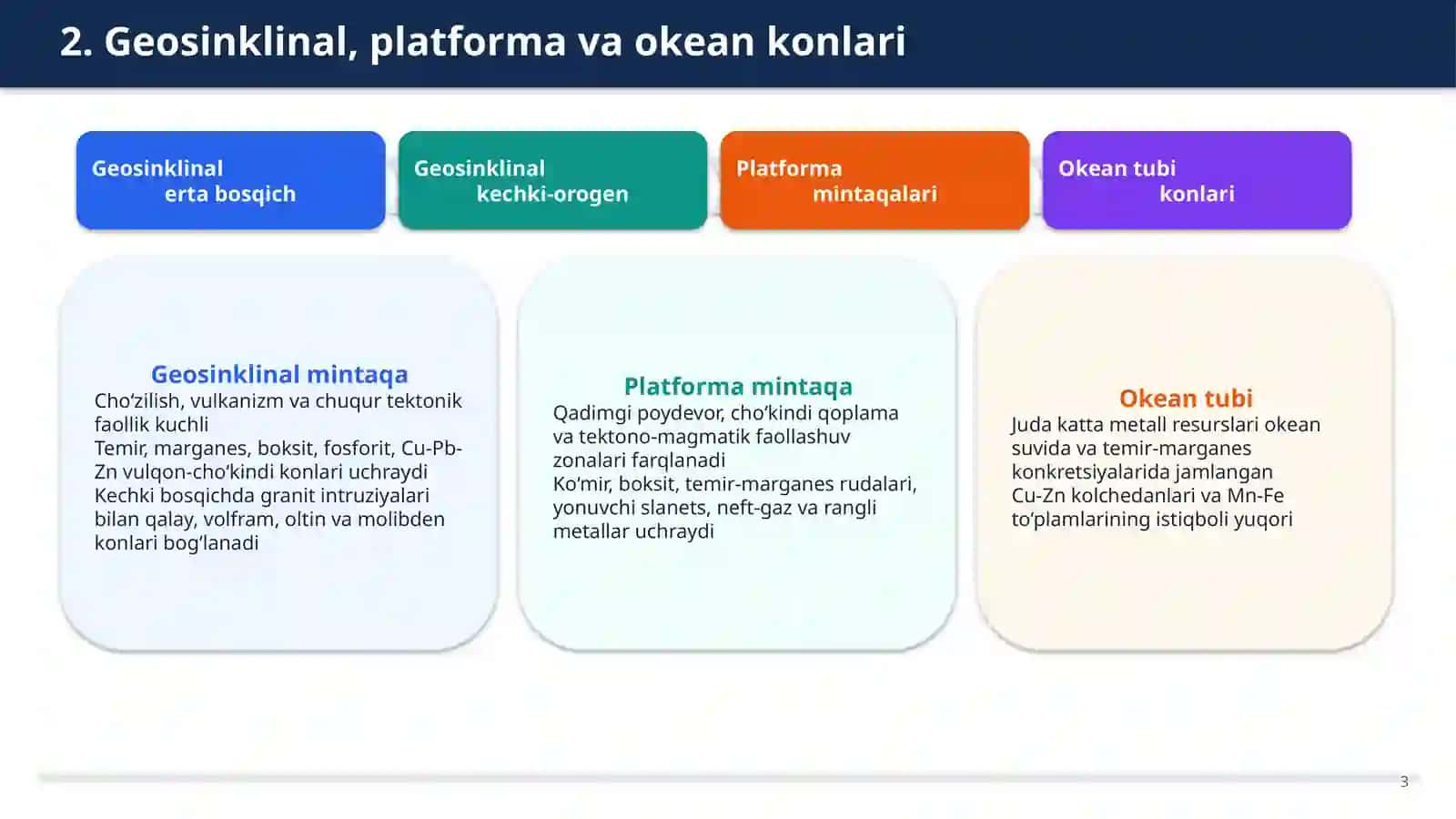 Foydali qazilmalar konlarining genetik tasnifi 3