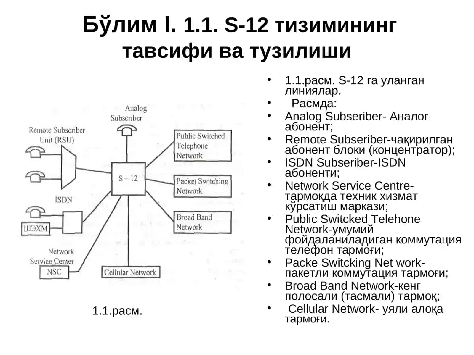 ALCATEL фирмасининг S-12 тизими асосида алоқа корхоналарини рақамлаштириш 3