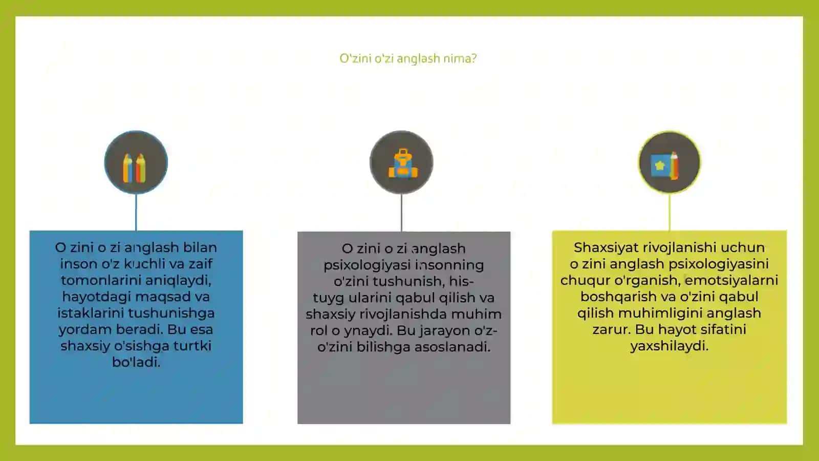 Oʻzini oʻzi anglash psixologiyasi 3