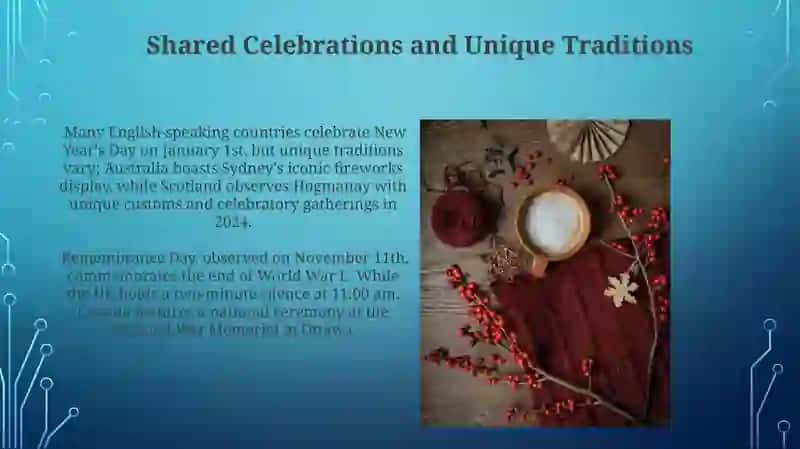 National holidays of Engilish speaking countries 3