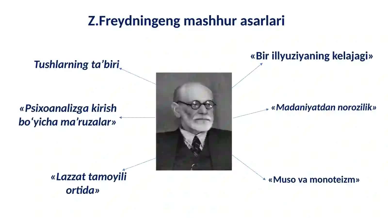 Shaxs rivojlanishida psixoanalitik qarashlar 3