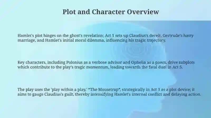 Readings in Shakespeare: Hamlet Tragedy 3