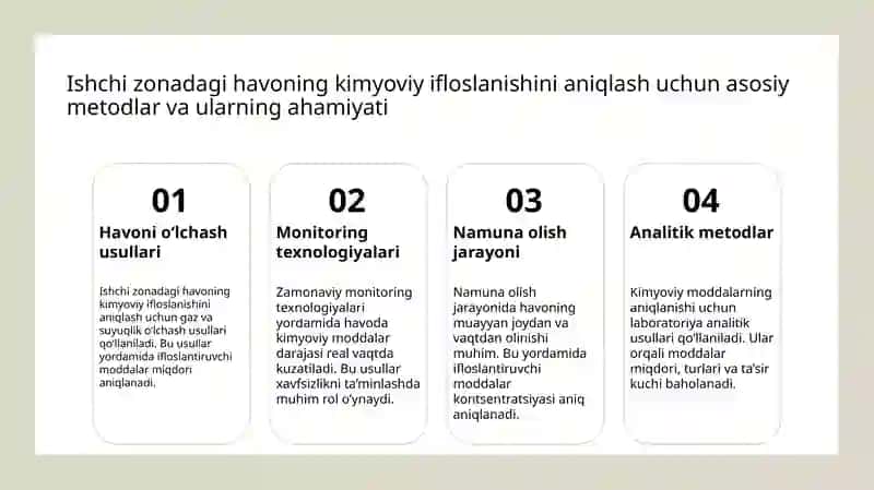 Ishchi zonasi havosining kimyoviy moddalar bilan ifloslanganligini tekshirish va baholash 3