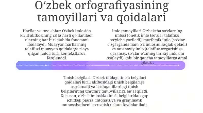 O'Zbek Tili Orfoepiyasi Haqida 3