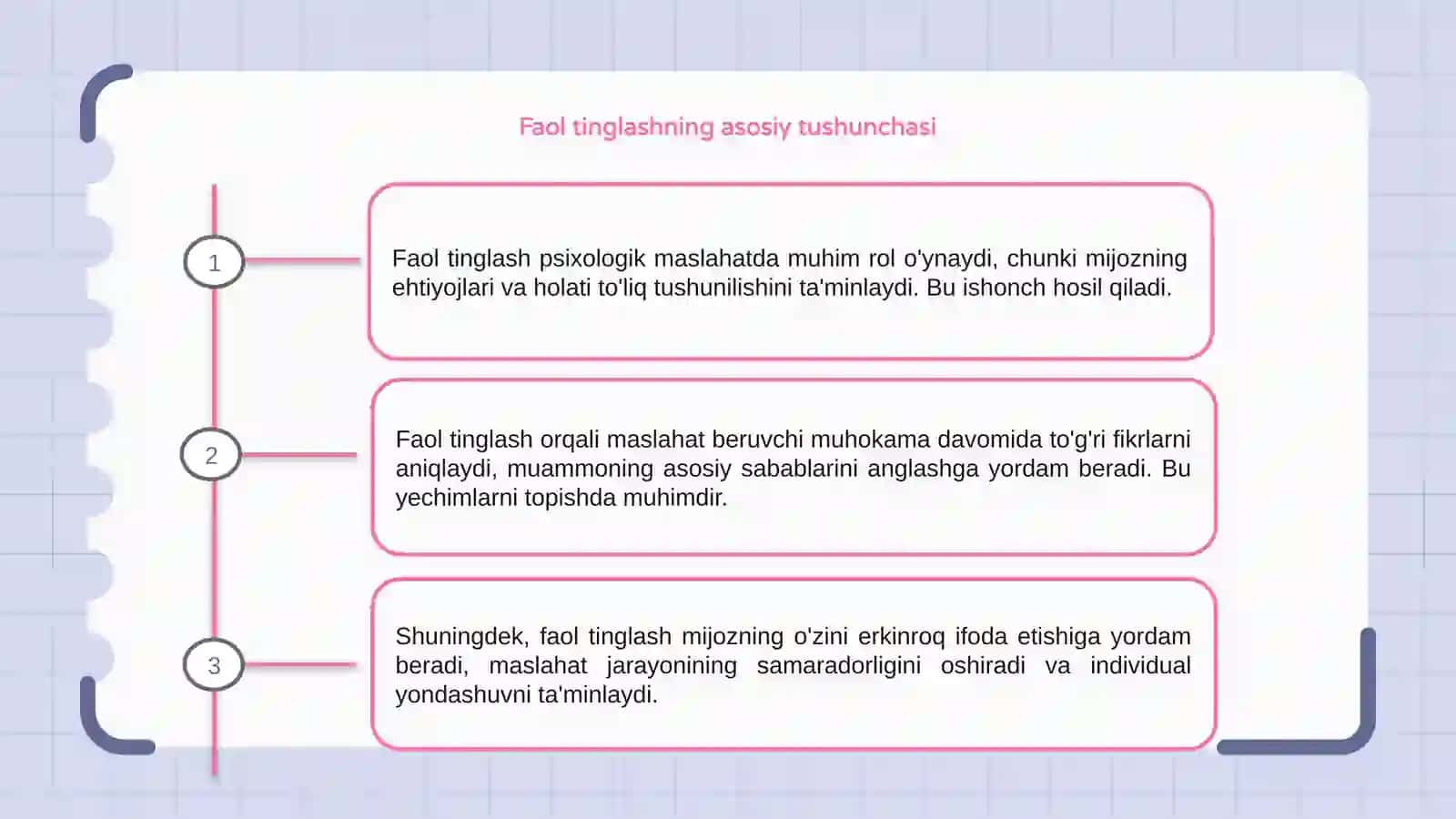 Faol tinglashning psixologik maslahatdagi roli 3