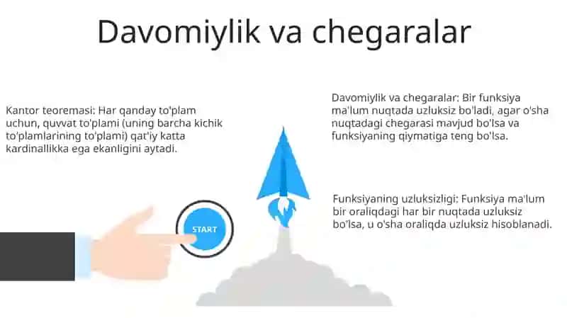 Funktsiyaning uzluksizligi 3