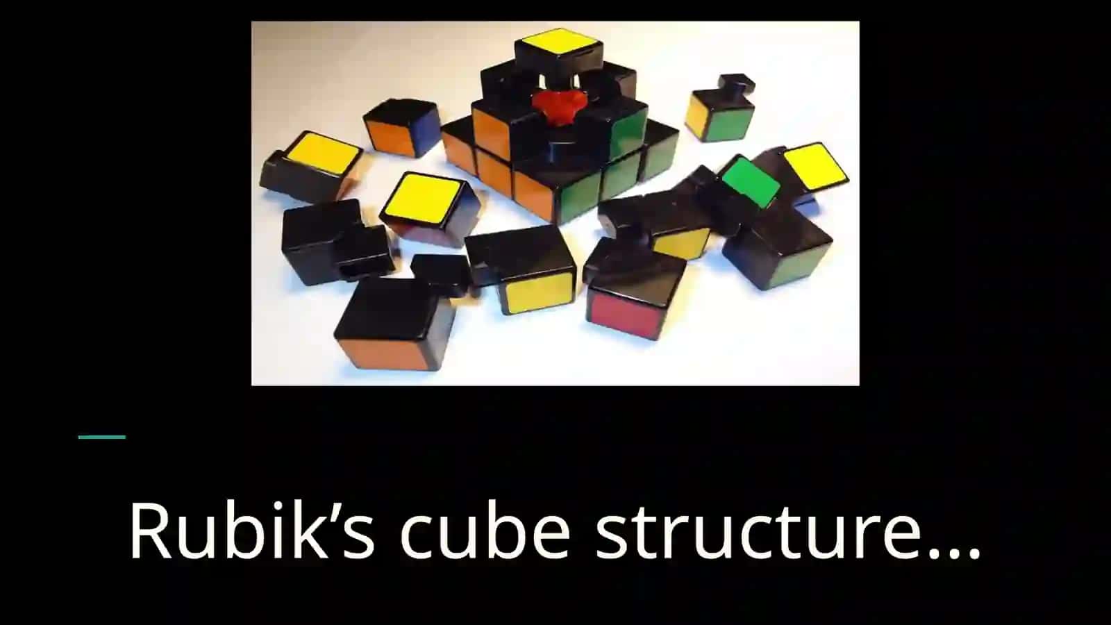 Rubik’s cube 3