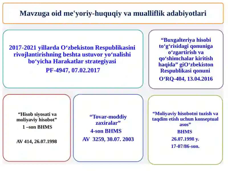Moddiy harajatlar hisobi 3
