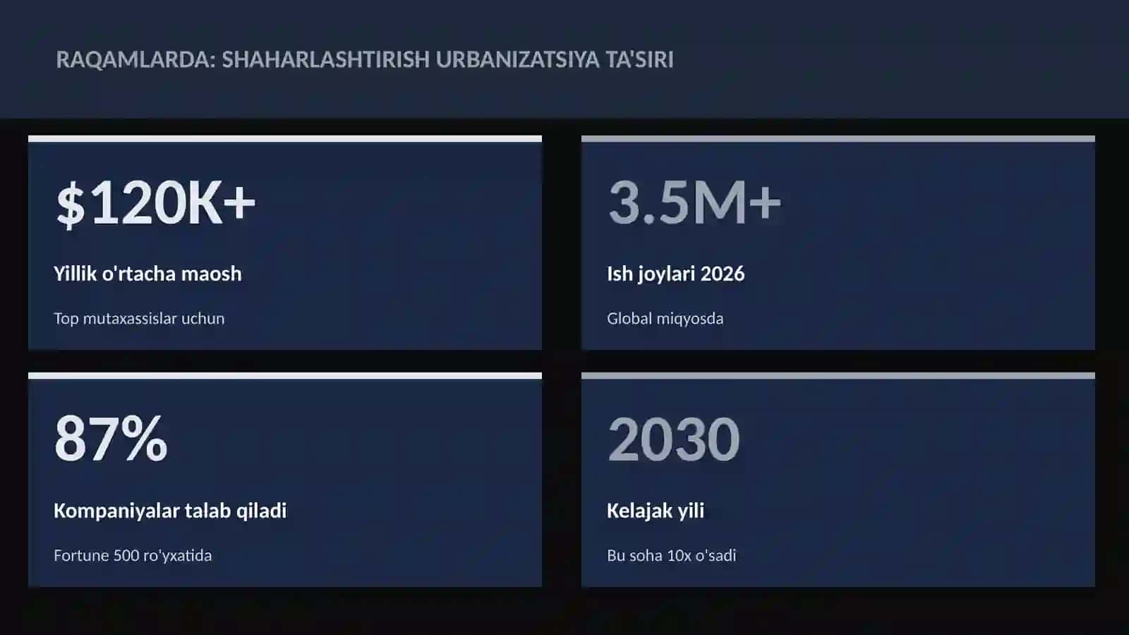 GEOGRAFIYA VA EKOLOGIYA 3