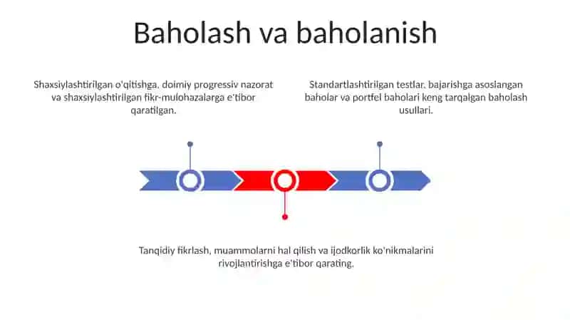 Iqtisodiy rivojlangan davlatlarda taʼlim tizimi 3