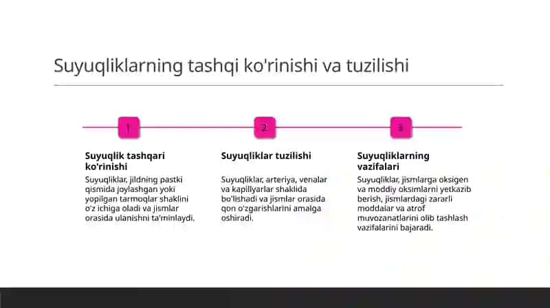 Qon oʻrnini bosuvchi suyuqliklar 3