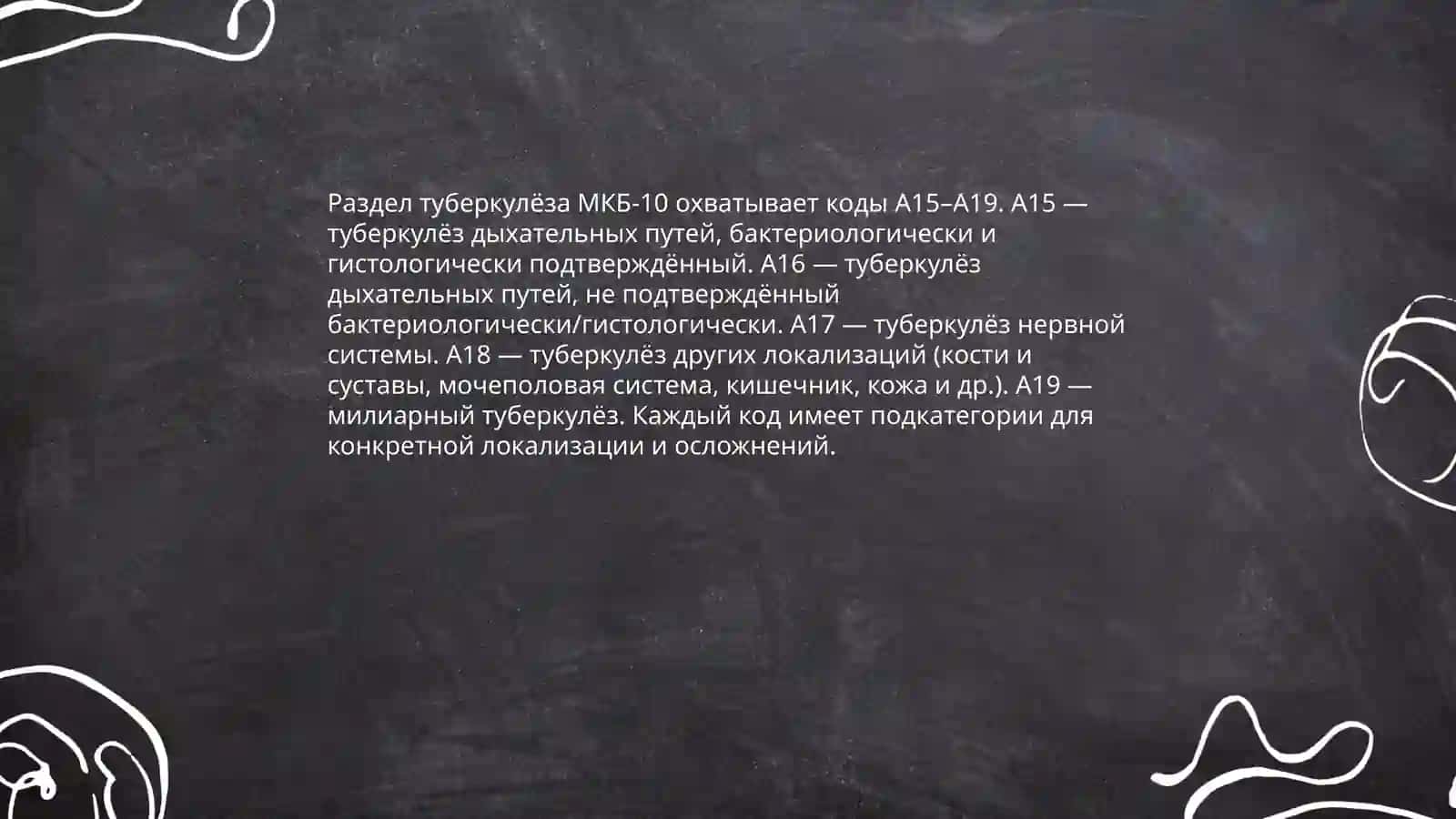 Классификация туберкулёза по МКБ-10, рекомендованной ВОЗ 3