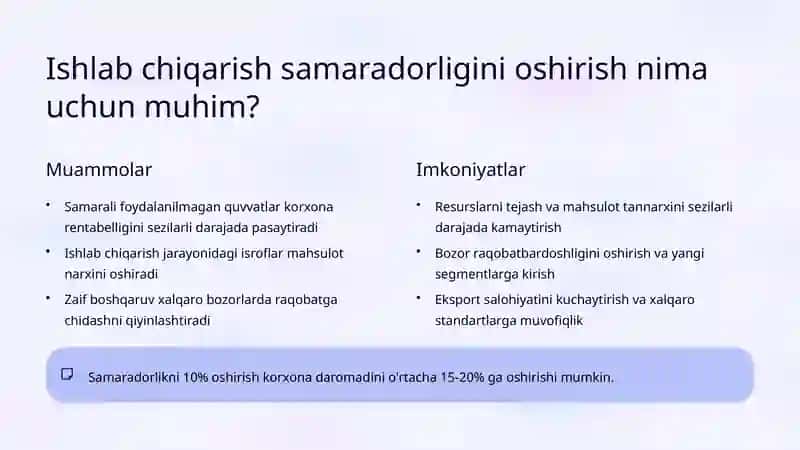 Ishlab chiqarish quvvatlaridan samarali foydalanish 3