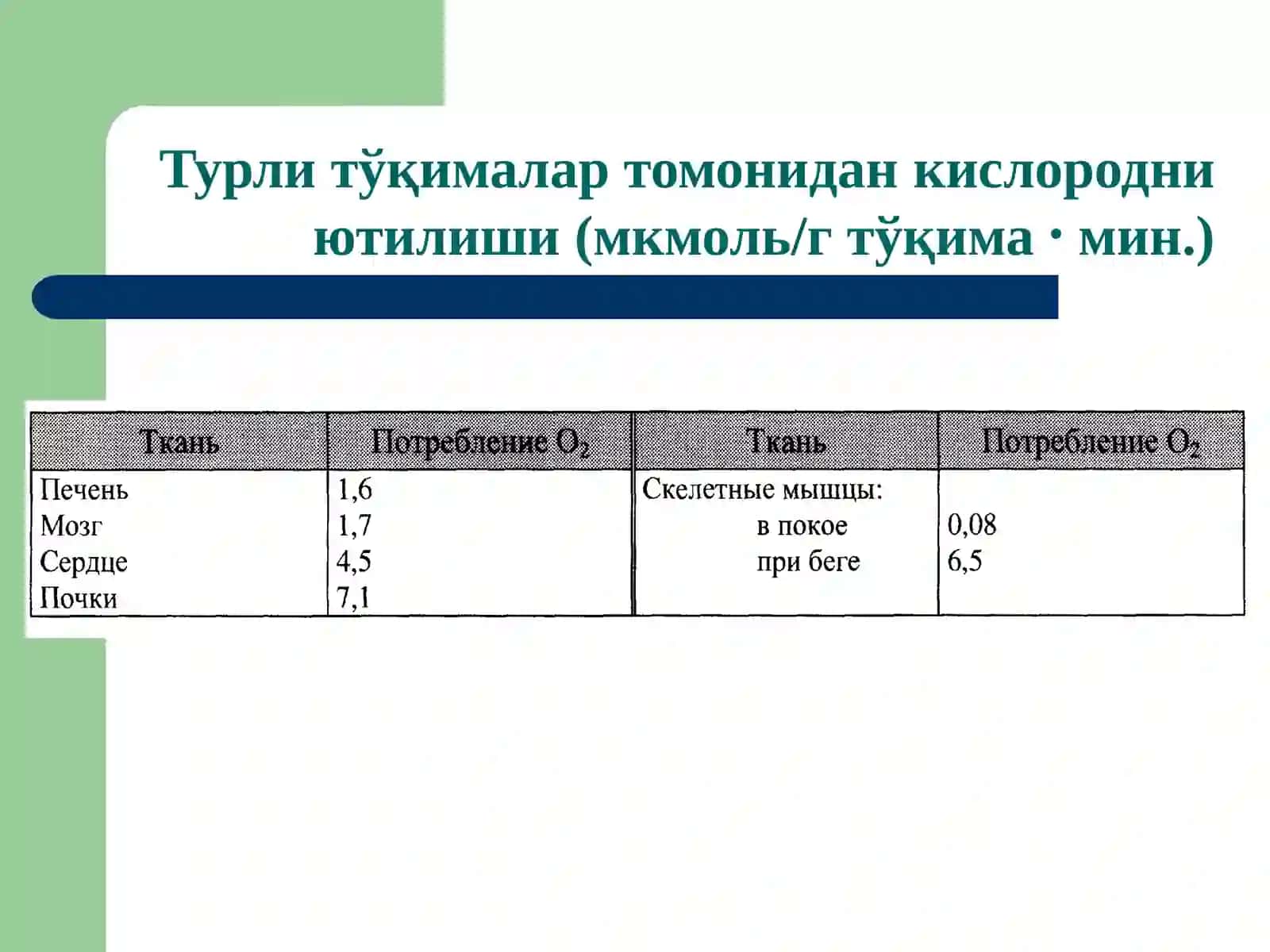 БИОЛОГИК ОКСИДЛАНИШ 3