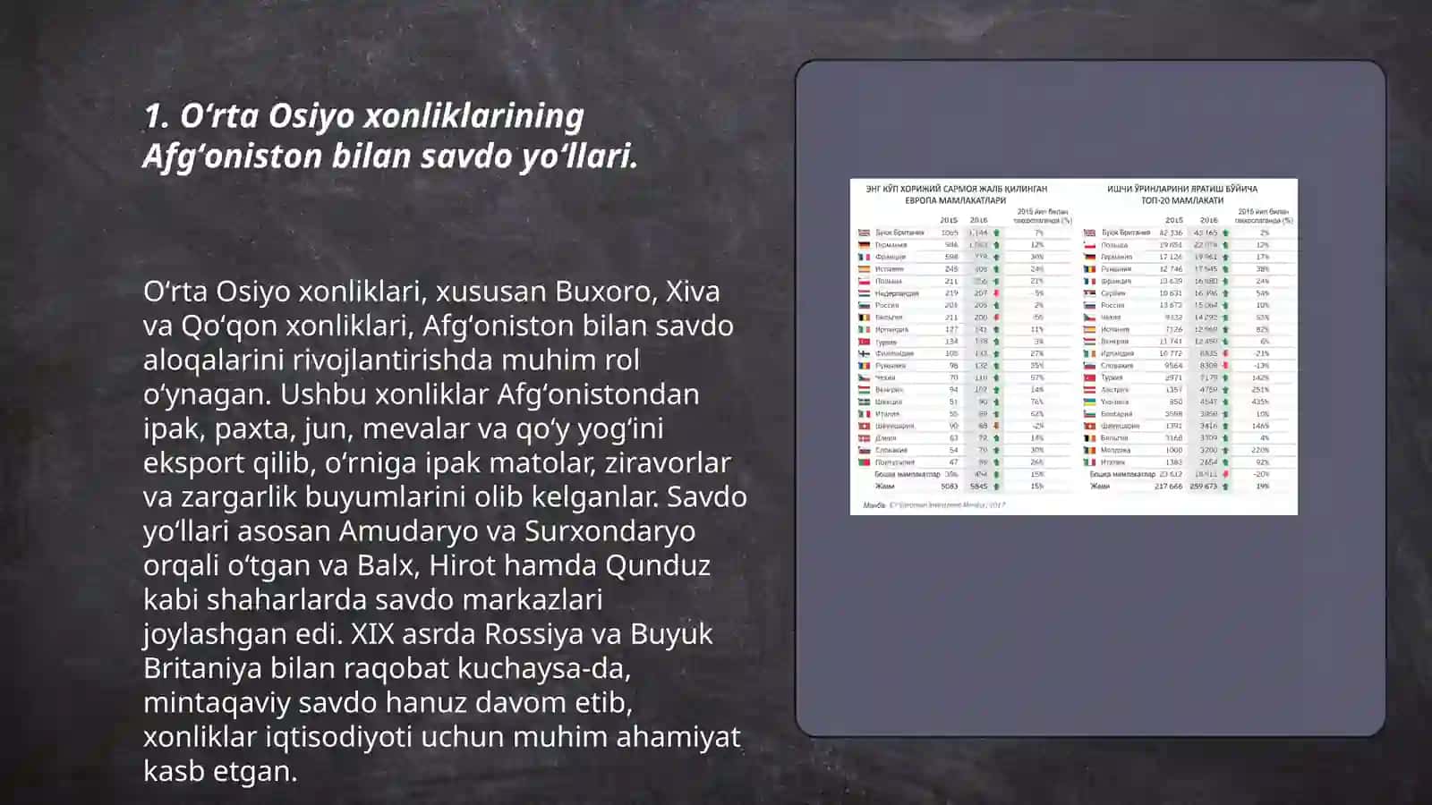 Oʻrta Osiyo xonliklarining savdo-diplomatik munosabatlari 3