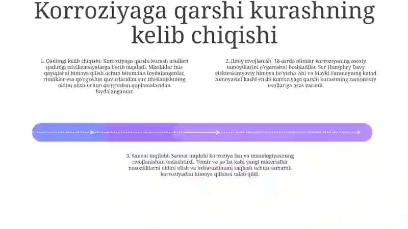 Zang Kasliklarni Tarqatuvchilarini Kelib Chiqishi 3